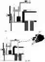 Fig. 04 - Dispensing System with Temperature-Regulation