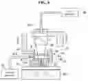Fig. 06 - Laser reflow apparatus