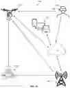 Fig. 02 - METHOD AND A SYSTEM FOR REAL-TIME DATA PROCESSING, TRACKING, AND MONITORING OF AN ASSET USING UAV