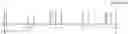 Fig. 02 - Hydrophilic polyarylene ether ketone polymer and methods of forming same