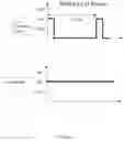Fig. 09 - Method for etching or deposition
