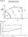 Fig. 08 - Control apparatus for compression-ignition type engine