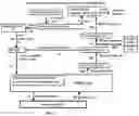 Fig. 07 - Submersible water lifting assembly and automatic fire fighting system for unmanned platforms having said system