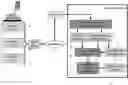 Fig. 01 - Method to measure road roughness characteristics and pavement induced vehicle fuel consumption