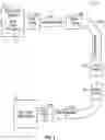 Fig. 02 - Reusable pipe integrity test head systems and methods