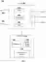 Fig. 07 - Fault detection systems and methods for power grid systems