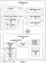 Fig. 03 - Notification shade with animated reveal of notification indications