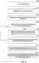 Fig. 06 - Notification shade with animated reveal of notification indications