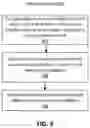 Fig. 09 - ON-SSD-COPY TECHNIQUES USING COPY-ON-WRITE