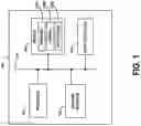Fig. 02 - High-speed replay of captured data packets