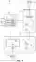 Fig. 02 - Systems and methods for software documentation and code generation management