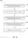 Fig. 31 - Journey instance generation based on one or more pivot identifiers and one or more step identifiers