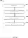 Fig. 59 - Journey instance generation based on one or more pivot identifiers and one or more step identifiers