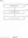 Fig. 60 - Journey instance generation based on one or more pivot identifiers and one or more step identifiers