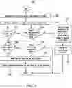 Fig. 13 - System and method for matching users based on selections made by third parties