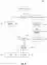 Fig. 07 - System and method for detecting fraudulent bank transactions