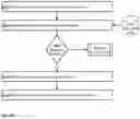Fig. 49 - SYSTEM AND METHOD FOR OMNICHANNEL TEXT-BASED COMMUNICATION SYSTEM WITH WEB CHAT-TEXT MESSAGE CONVERSION