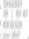 Fig. 03 - Methods and Apparatus for Generating a Location-Conscious Mobile Banner