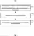 Fig. 07 - SYSTEM AND METHOD FOR CREDIT ASSESSMENT