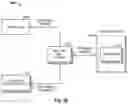 Fig. 06 - SYSTEMS AND METHODS FOR ELECTRONIC ACCOUNT CERTIFICATION AND ENHANCED CREDIT REPORTING