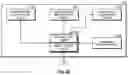 Fig. 08 - SYSTEMS AND METHODS FOR ELECTRONIC ACCOUNT CERTIFICATION AND ENHANCED CREDIT REPORTING