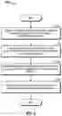 Fig. 09 - SYSTEMS AND METHODS FOR ELECTRONIC ACCOUNT CERTIFICATION AND ENHANCED CREDIT REPORTING