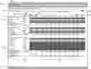 Fig. 01 - DETERMINING AND EXPRESSING DATA RELIABILITY