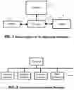 Fig. 02 - RECEIPTS SCANNER AND FINANCIAL ORGANIZER