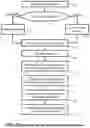 Fig. 03 - RECEIPTS SCANNER AND FINANCIAL ORGANIZER