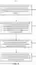 Fig. 09 - Residence Provisioning Platform