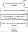 Fig. 01 - Mobile multi-camera multi-view capture