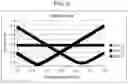 Fig. 09 - Fixture for evaluating heads-up windshields