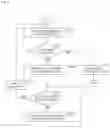 Fig. 09 - Device, method, and system for displaying a combined image representing a position of sensor having defect and a vehicle