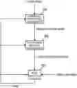 Fig. 01 - Model learning apparatus, method and program