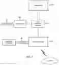 Fig. 02 - Electronic device, system, method and program for externally adding voice control functionality to another device