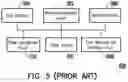 Fig. 04 - Data arranging method, memory control circuit unit and memory storage device for flash memory for improving the performance of valid data merging operation