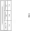 Fig. 06 - METHOD FOR DEPOSITION OF SILICON NITRIDE LAYER USING PRETREATMENT, STRUCTURE FORMED USING THE METHOD, AND SYSTEM FOR PERFORMING THE METHOD