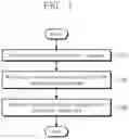 Fig. 02 - Method of manufacturing package-on-package device and bonding apparatus used therein