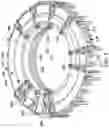 Fig. 09 - Cooling manifold for rotary electric machine