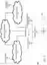 Fig. 02 - Multi-domain quality of service software-defined networking controller