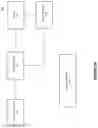Fig. 07 - Systems and methods for in-session refresh of entitlements associated with web applications