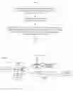 Fig. 02 - Method and device used in node for wireless communication