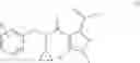 Fig. 03 - ACTIVE COMPOUND COMBINATIONS COMPRISING A (THIO)CARBOXAMIDE DERIVATIVE AND A FUNGIDICAL COMPOUND