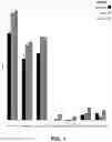 Fig. 02 - Animal feed compositions and uses thereof