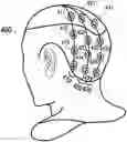 Fig. 01 - Apparatus and method for optimized hairstyle guide generation