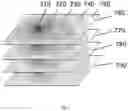 Fig. 07 - Tissue hemoglobin measuring instrument and tomographic reconstruction method for oxyhemoglobin/deoxyhemoglobin concentrations