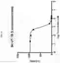 Fig. 05 - PYRVINIUM PAMOATE THERAPIES AND METHODS OF USE