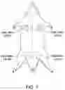 Fig. 02 - DRUG DELIVERY METHODS TARGETING THE LYMPHATIC SYSTEM