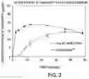 Fig. 03 - DRUG DELIVERY METHODS TARGETING THE LYMPHATIC SYSTEM