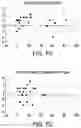 Fig. 13 - DRUG DELIVERY METHODS TARGETING THE LYMPHATIC SYSTEM